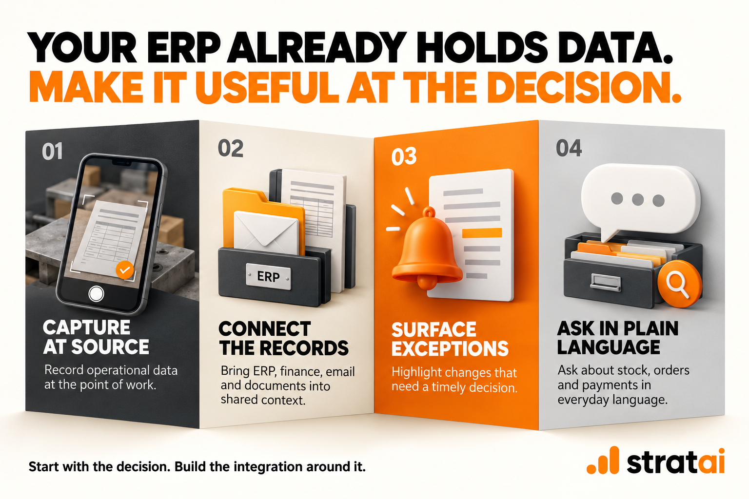Four practical AI capabilities for your ERP